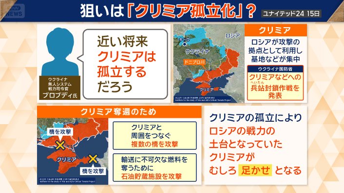 ウクライナ国防省は、クリミアなどへの兵站封鎖作戦を発表
