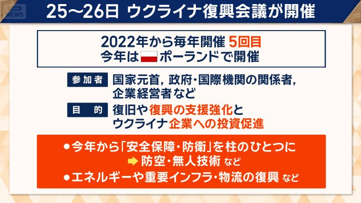 25日から26日にかけて開催