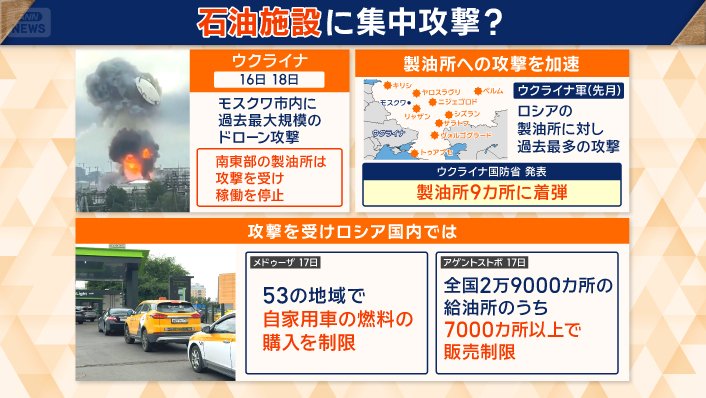 ロシアの製油所9カ所に着弾