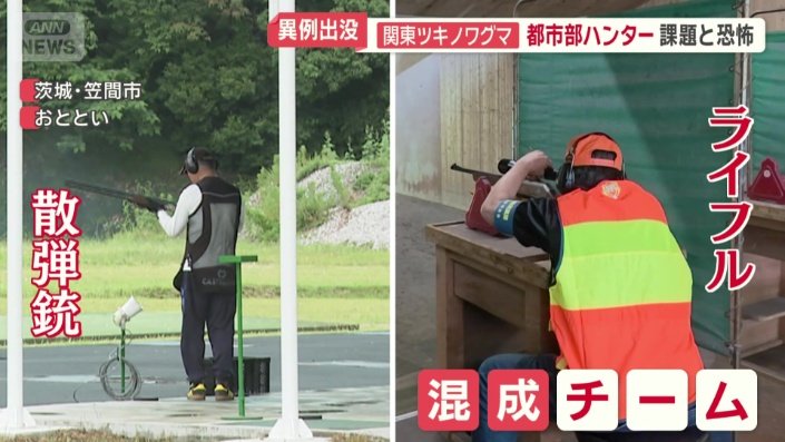 ライフルと散弾銃の混成チーム