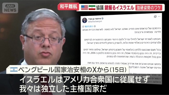 極右政党「ユダヤの力」党首