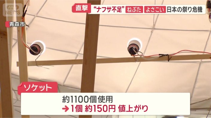 1台のねぶたで1100個使用