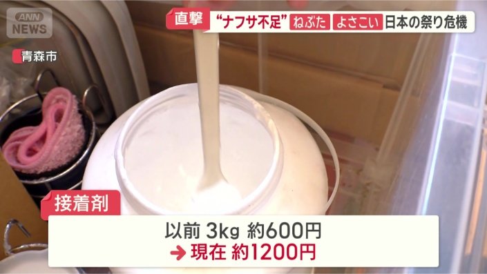 ナフサ由来の成分が使われている