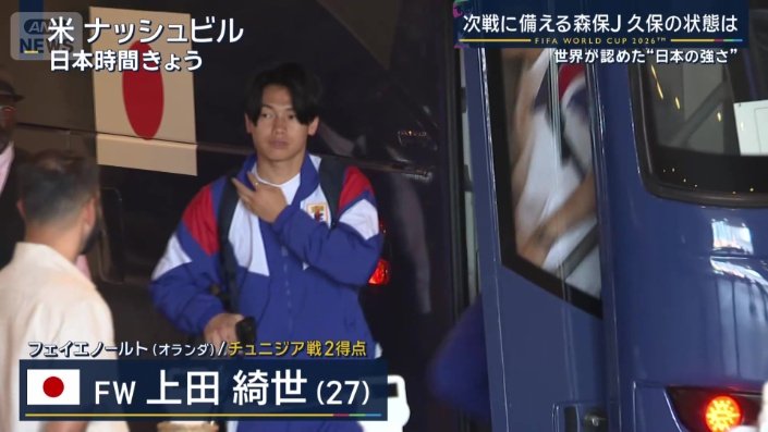 ベースキャンプ地へ戻った日本代表