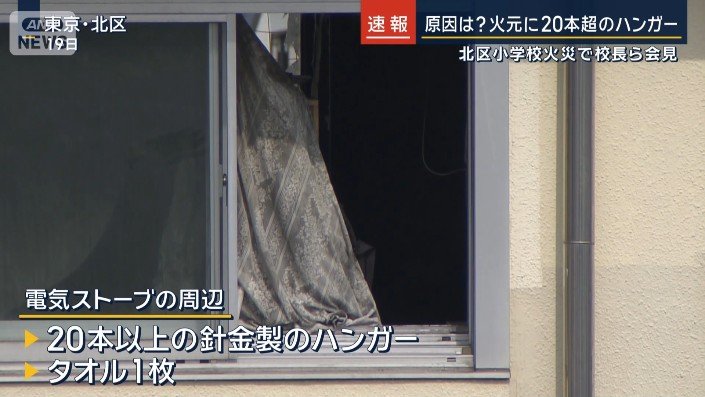 電気ストーブの周辺