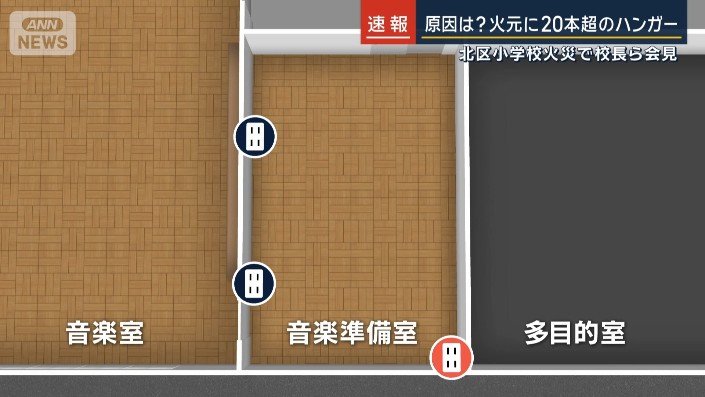 コンセントの位置