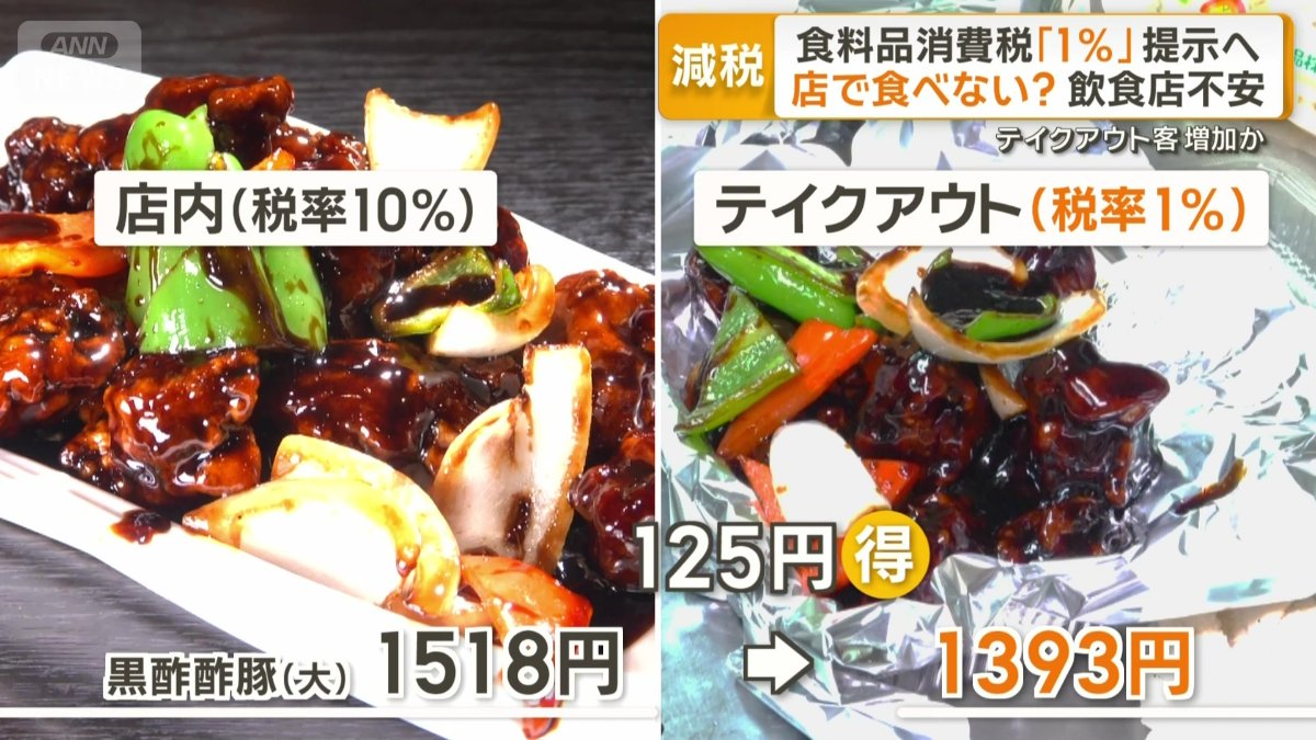 人気メニューの黒酢酢豚