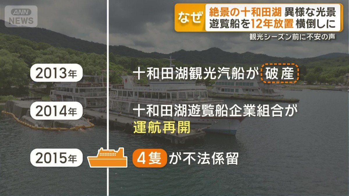 なぜ4隻の遊覧船が12年間も放置?