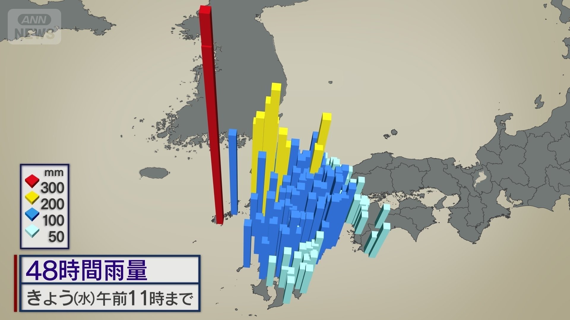 九州では48時間で平年の6月ひと月分の雨が降ったところも