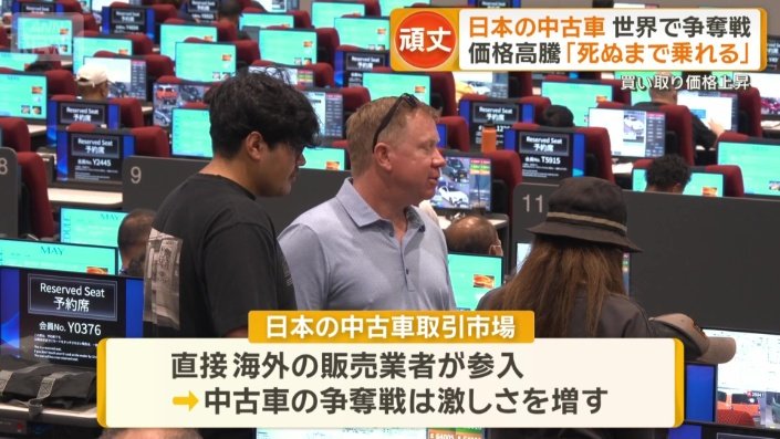 中古車の争奪戦は激しさを増す