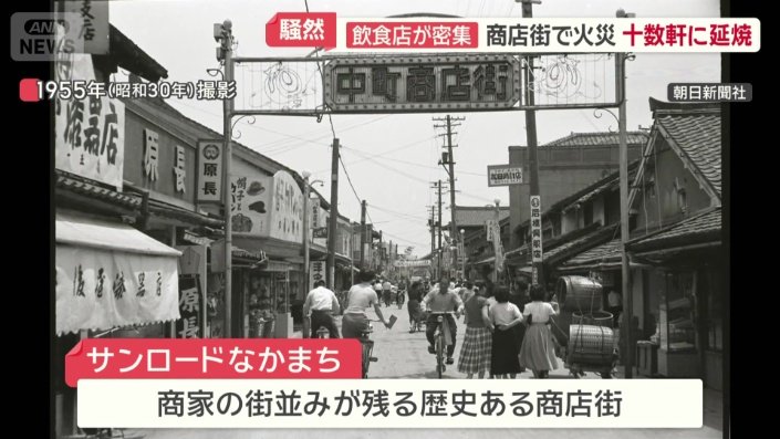 サンロードなかまち