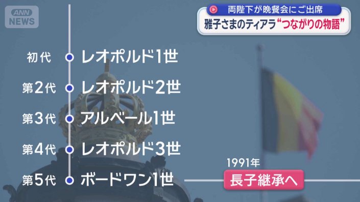 長子継承へ