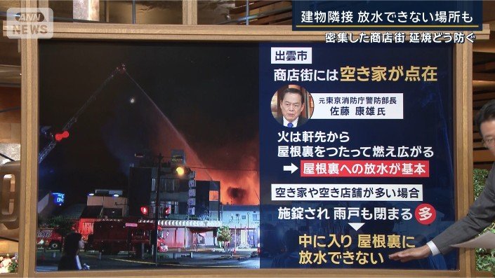 空き家が点在