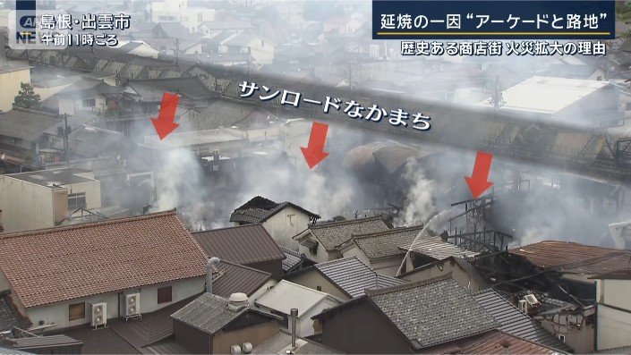 サンロードなかまち