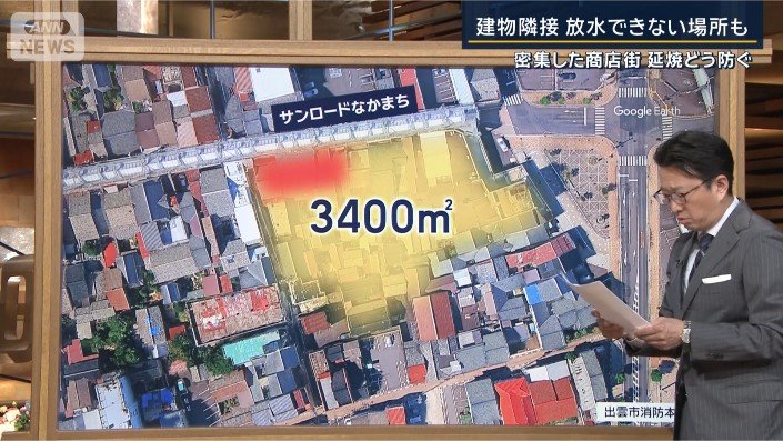 3400平方メートル
