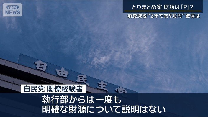 自民党閣僚経験者