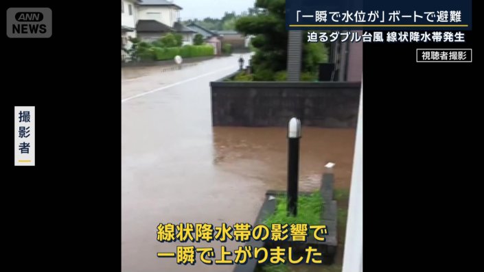 撮影者