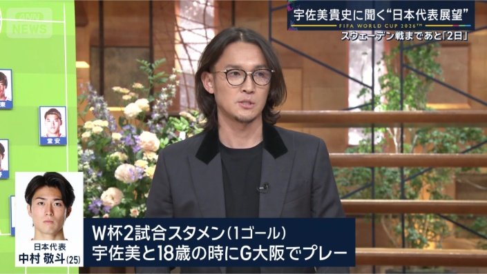 久保欠場！宇佐美貴史がスウェーデン戦攻略の鍵「サイドからの低い
