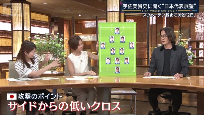 攻撃のポイントは?