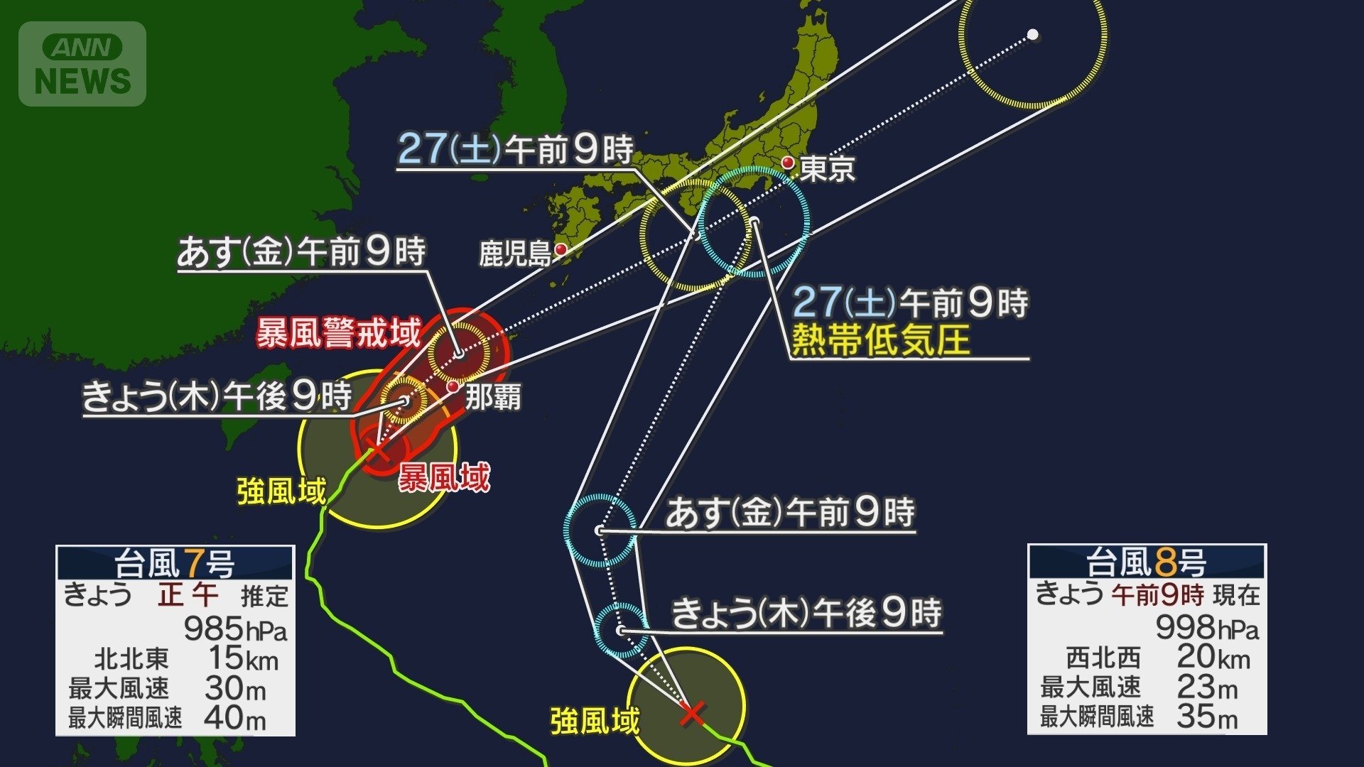 台風7号と台風8号の進路予想図