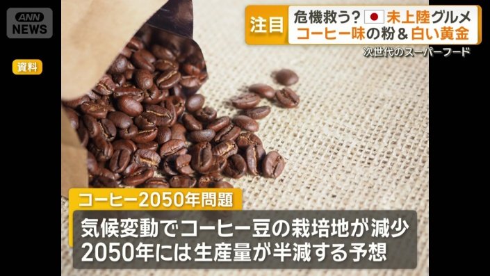 2050年コーヒー問題