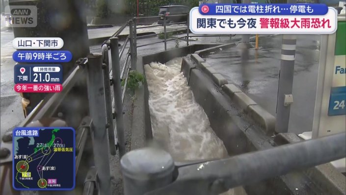 道路わきの排水溝
