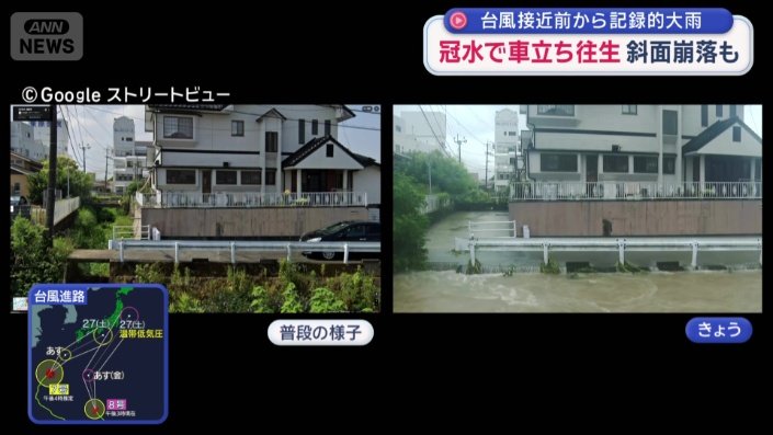 道路ギリギリまで増水