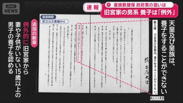 皇室典範