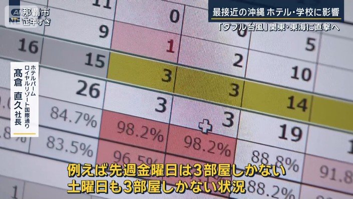 ホテルパームロイヤルリゾート国際通り 高倉直久社長