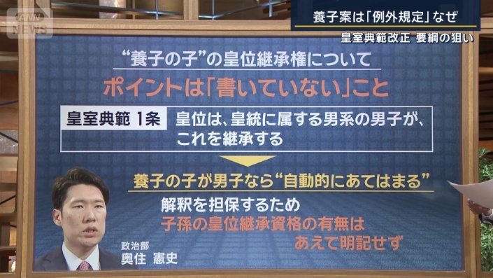 奥住憲史記者
