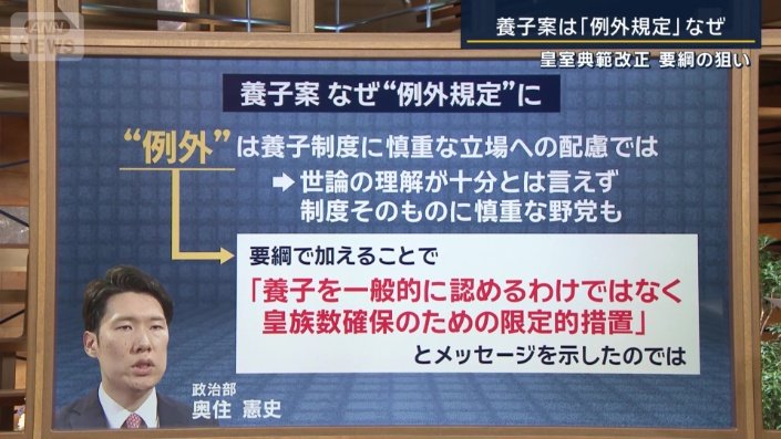 奥住憲史記者