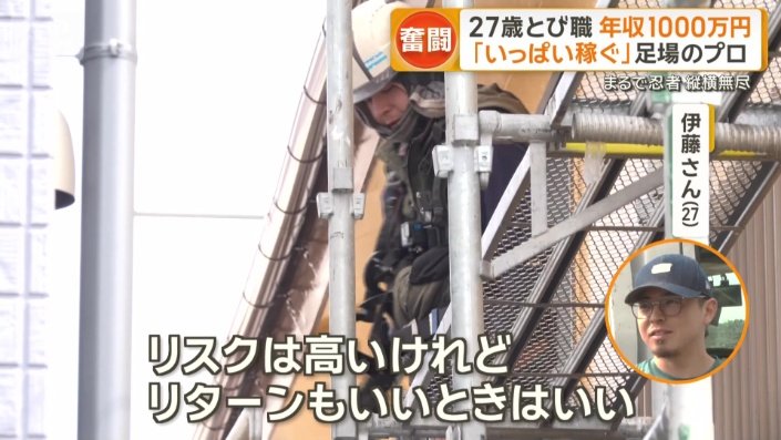 「リスクは高いけれど、リターンもいい時はいい」