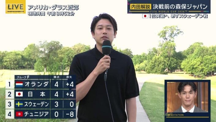 内田篤人