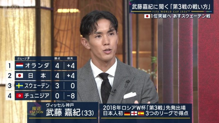 武藤嘉紀