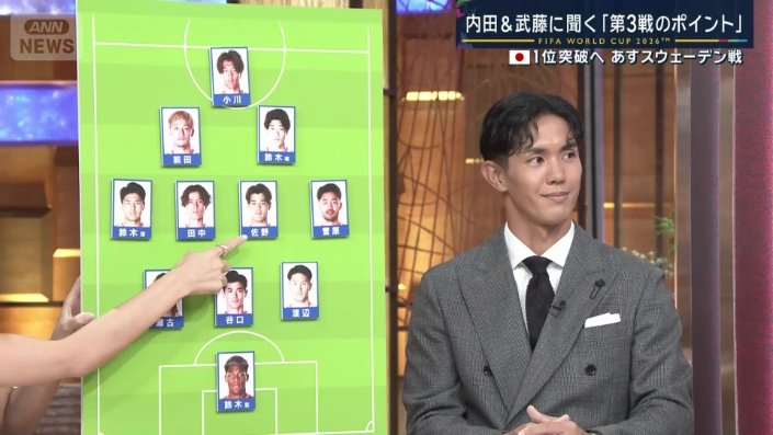 「注目選手は佐野海舟」