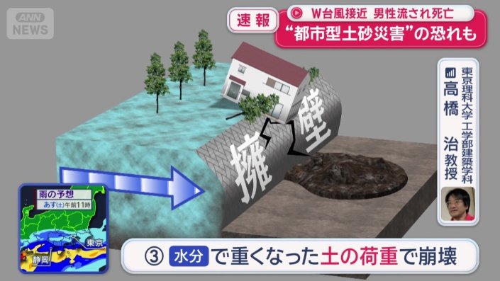 雨が止んだ後でも注意が必要