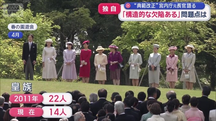 皇族は現在14人