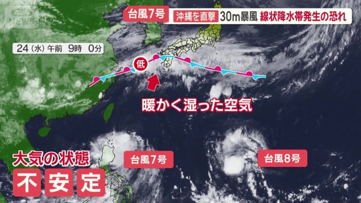 大気の状態が不安定に