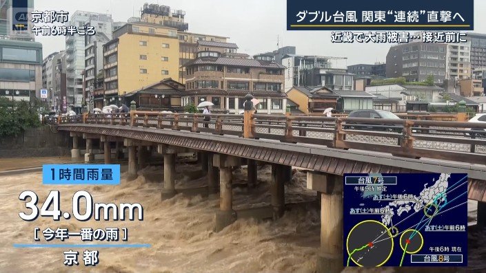京都市