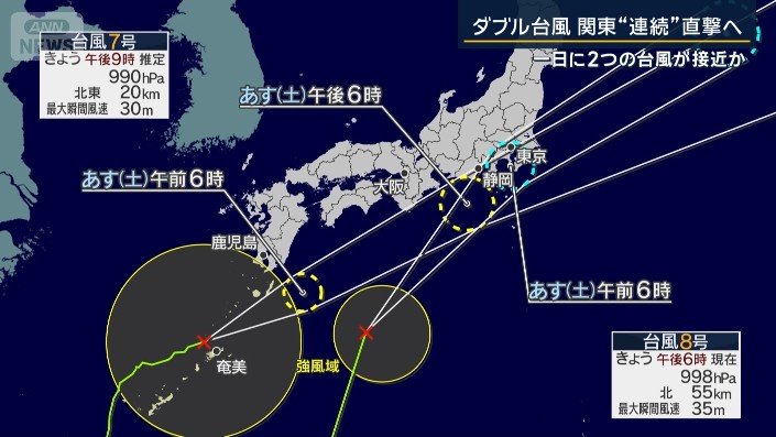 台風