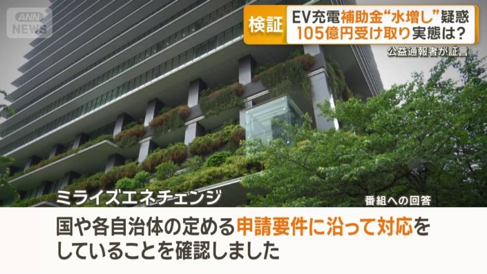 ミライズエネチェンジは疑惑について