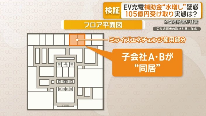 同じフロア内の同じ区画を使用