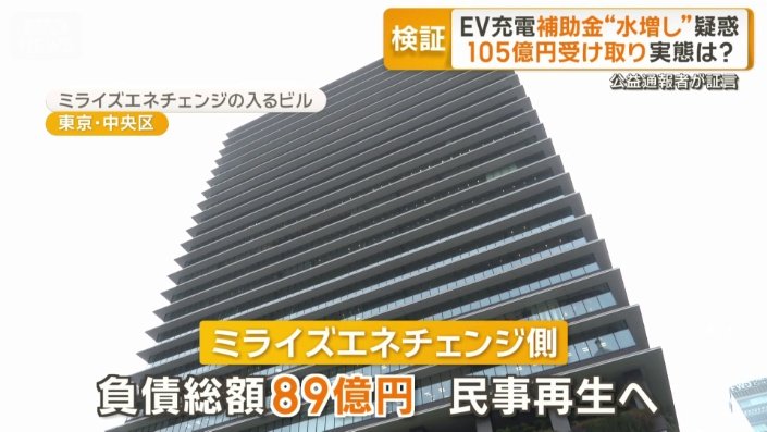 民事再生へ