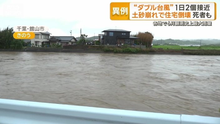 館山市を流れる平久里川