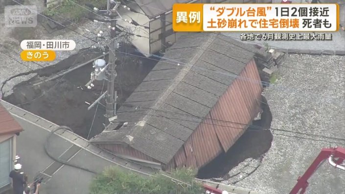 地面が陥没 穴に落ちた建物