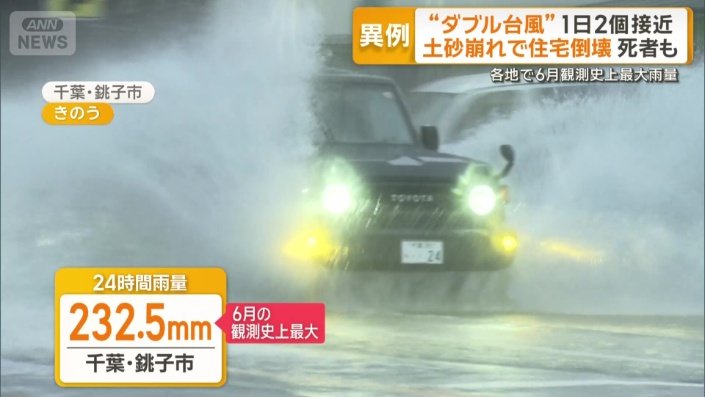 水しぶきを上げて走行する車