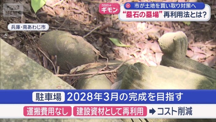 2028年3月の完成を目指す