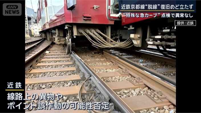 提供：近鉄