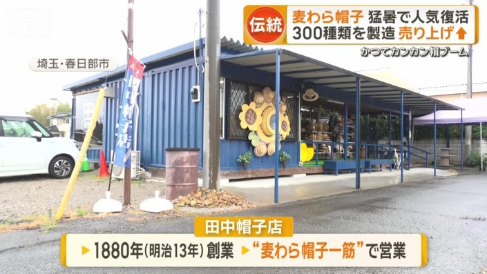 140年にわたって“麦わら帽子一筋”