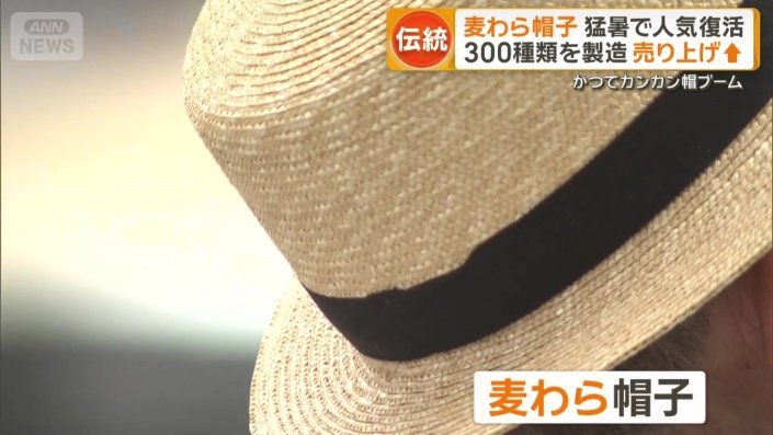 画像まとめ】「麦わら帽子」猛暑で人気復活 300種類製造、売り上げ